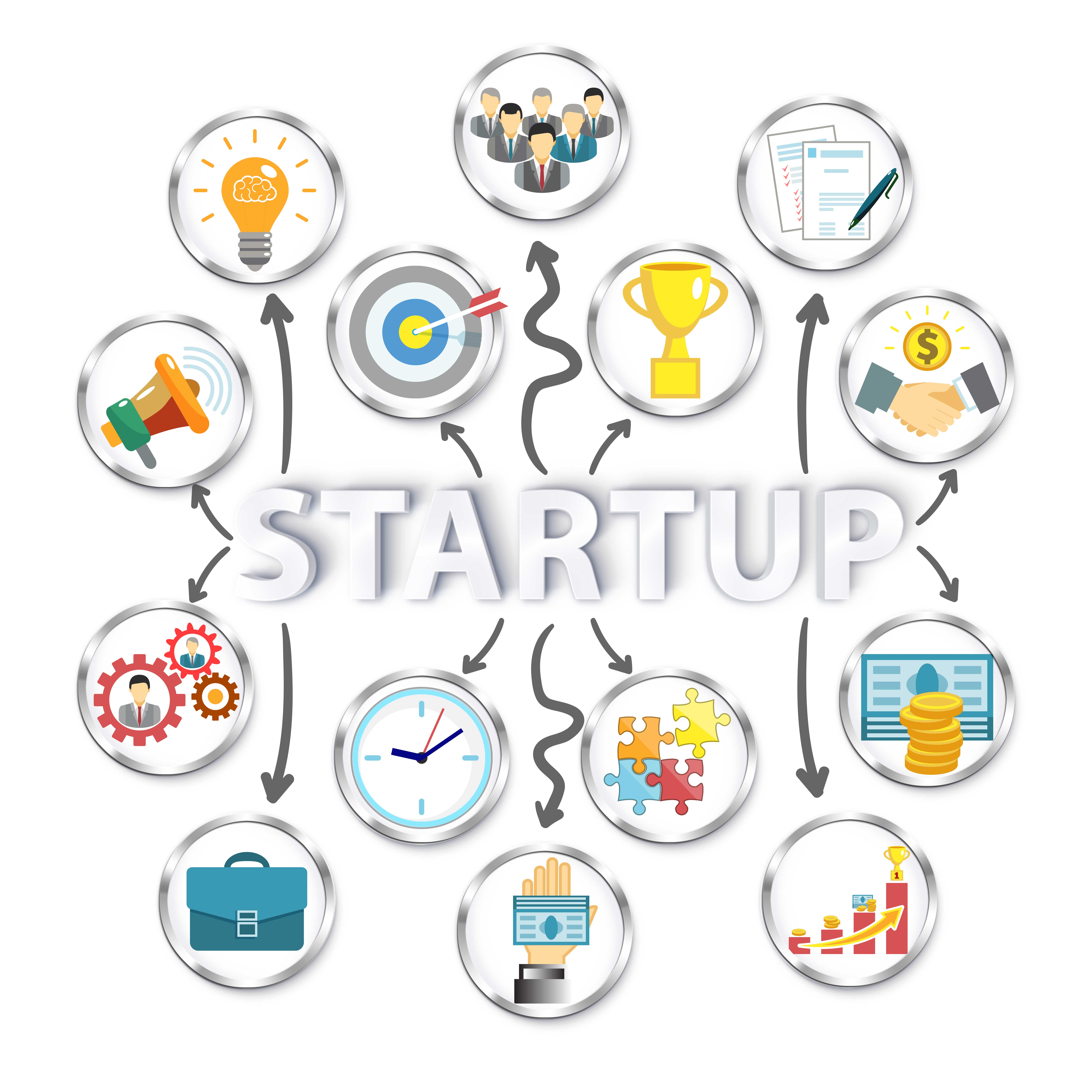 Free Startup Stock Pictures & Business Images